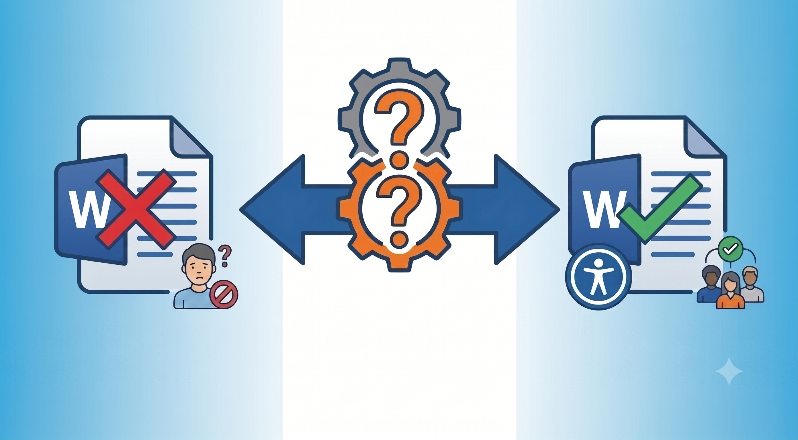 A screenshot of the WCAG 2.2 in Word training session.