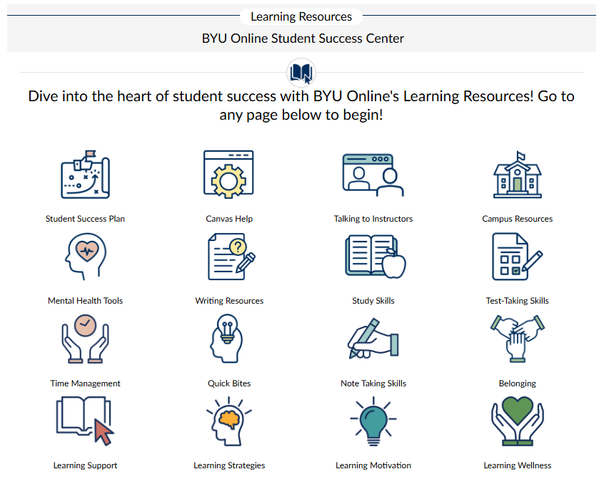 The BYU Online Student Success Center homepage with interactive resource categories for study skills, time management, and wellness.